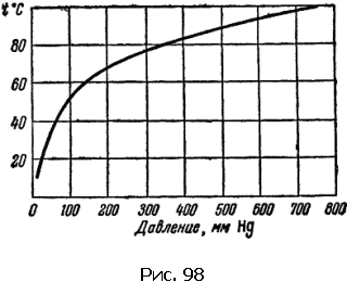 Физика для всех. Движение. Теплота pic255_01.png