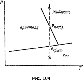 Физика для всех. Движение. Теплота pic275_01.png
