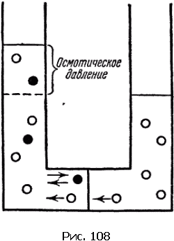 Физика для всех. Движение. Теплота pic297_01.png