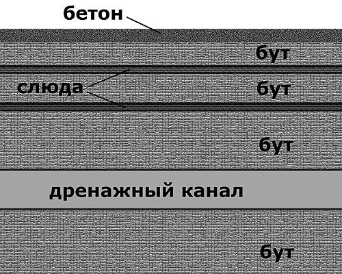 Пирамиды: загадки строительства и назначения Any2FbImgLoader79