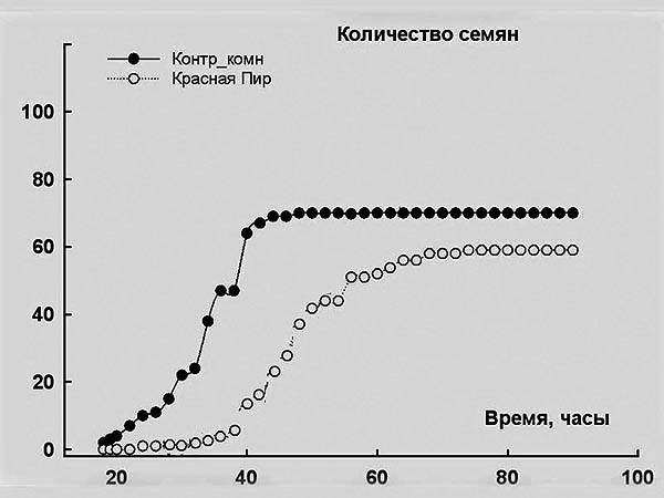Пирамиды: загадки строительства и назначения Any2FbImgLoader103