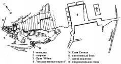 Ольянтайтамбо - свидетель Потопа _1.jpg