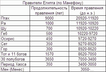 Обитаемый остров Земля i_231.png