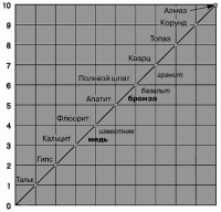 Обитаемый остров Земля i_047.png