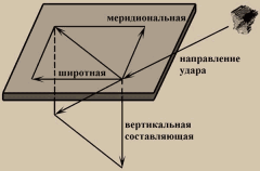 Обитаемый остров Земля i_005.png