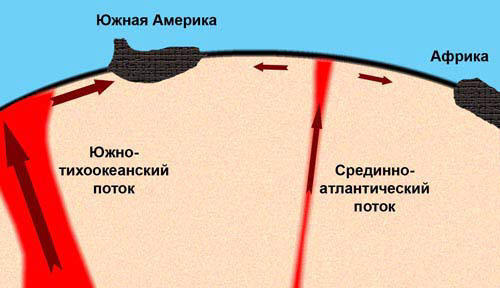 Сенсационная история Земли _67.jpg