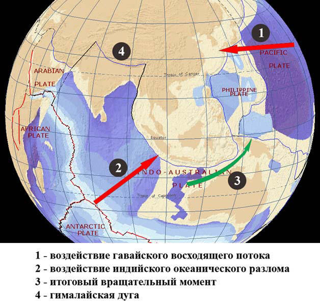 Сенсационная история Земли _78.jpg