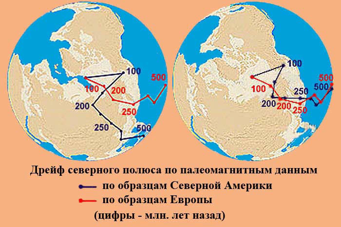 Сенсационная история Земли _81.jpg