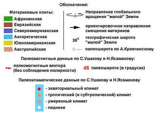 Сенсационная история Земли _91.jpg