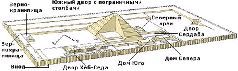 Цивилизация древних богов Египта pic_61.jpg