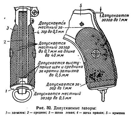 Руководство по ремонту револьвера Наган 1895 _31.jpg
