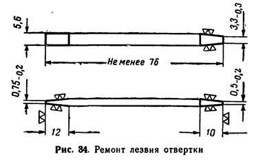 Руководство по ремонту револьвера Наган 1895 _33.jpg