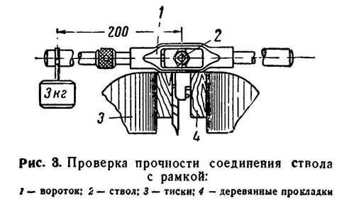 Руководство по ремонту револьвера Наган 1895 _3.jpg