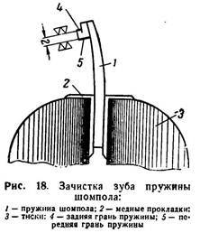 Руководство по ремонту револьвера Наган 1895 _18.jpg