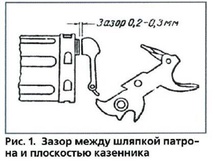 Отладка револьвера Наган 1895 i_002.jpg