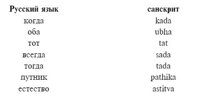 Страна древних ариев и Великих Моголов i_001.png