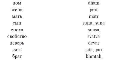 Страна древних ариев и Великих Моголов i_002.png