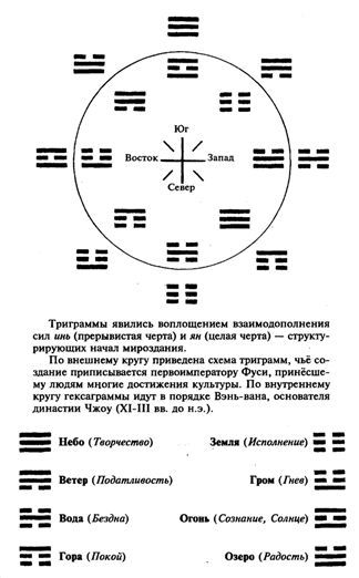 Мистерия Дао. Мир «Дао дэ цзина» doc2fb_image_02000003.jpg