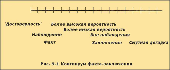 Верните себе здравомыслие. Применяя нестандартный подход общей семантики i_020.jpg