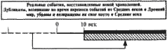 Третий Рим i_006.png