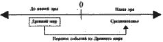 Третий Рим i_004.png