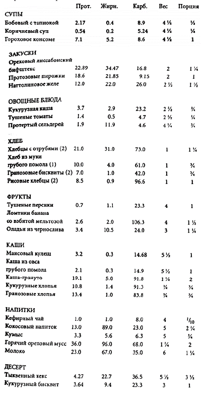 Дорога на Вэлвилл pic_1.png