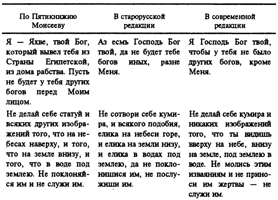 Новая хронология земных цивилизаций. Современная версия истории i_013.png