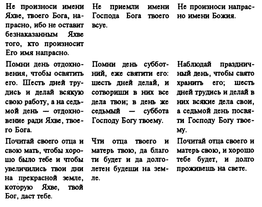 Новая хронология земных цивилизаций. Современная версия истории i_014.png