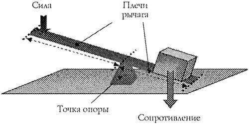 Последний элемент img03.jpg