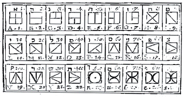 Псевдоним(б). В поисках Шекспира pic_25.png