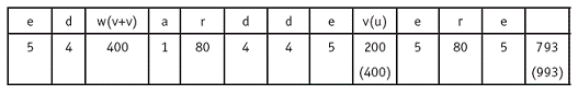 Псевдоним(б). В поисках Шекспира pic_26.png