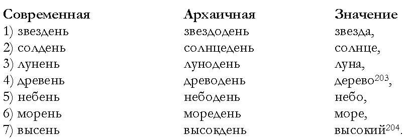 Толкин русскими глазами i_008.jpg
