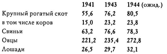 100 мифов о Берии. От славы к проклятиям, 1941-1953 гг. _1.jpg
