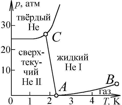 Баллистическая теория Ритца и картина мироздания i_195.jpg