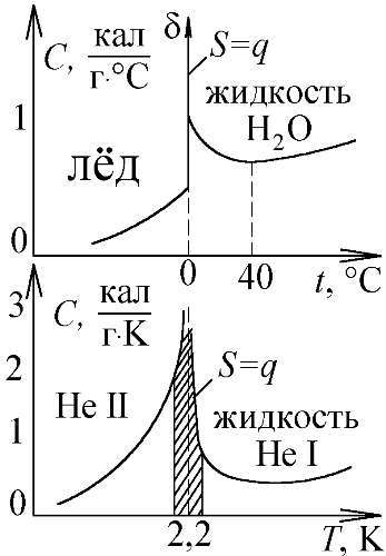 Баллистическая теория Ритца и картина мироздания i_196.jpg