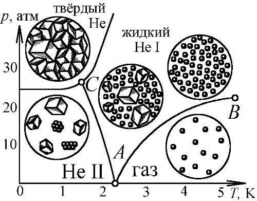 Баллистическая теория Ритца и картина мироздания i_198.jpg