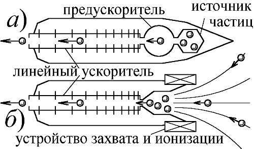 Баллистическая теория Ритца и картина мироздания i_214.jpg