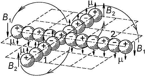 Баллистическая теория Ритца и картина мироздания i_102.jpg