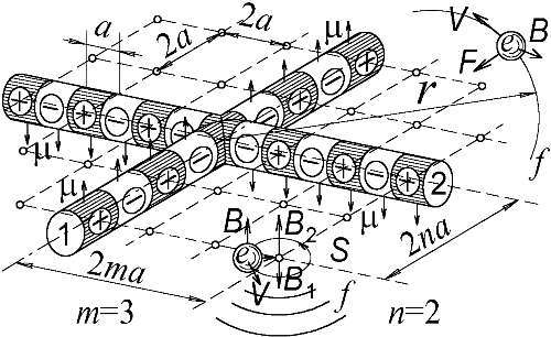 Баллистическая теория Ритца и картина мироздания i_104.jpg