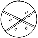 Математика. Утрата определенности. i_039.png