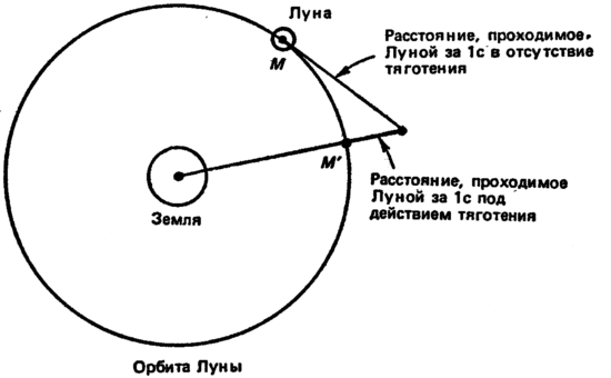 Математика. Поиск истины. i_029.png