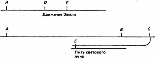 Математика. Поиск истины. i_037.png