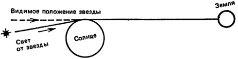 Математика. Поиск истины. i_042.png