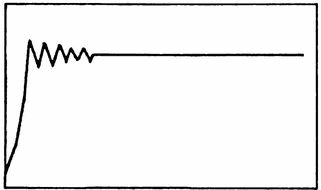 Хаос. Создание новой науки i_007.png