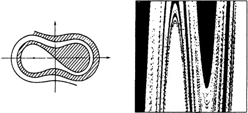 Хаос. Создание новой науки i_027.png