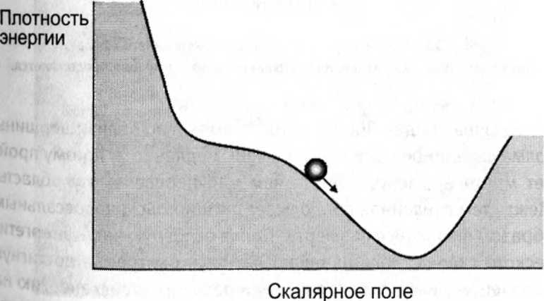 Мир многих миров. Физики в поисках иных вселенных. image013.jpg