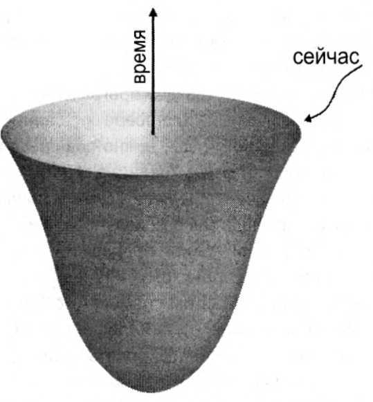 Мир многих миров. Физики в поисках иных вселенных. image048.jpg