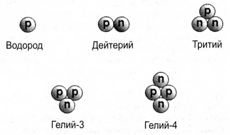 Мир многих миров. Физики в поисках иных вселенных. image006.jpg
