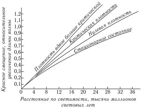 Первые три минуты i_012.jpg