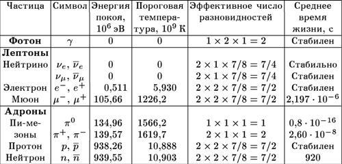 Первые три минуты i_023.jpg